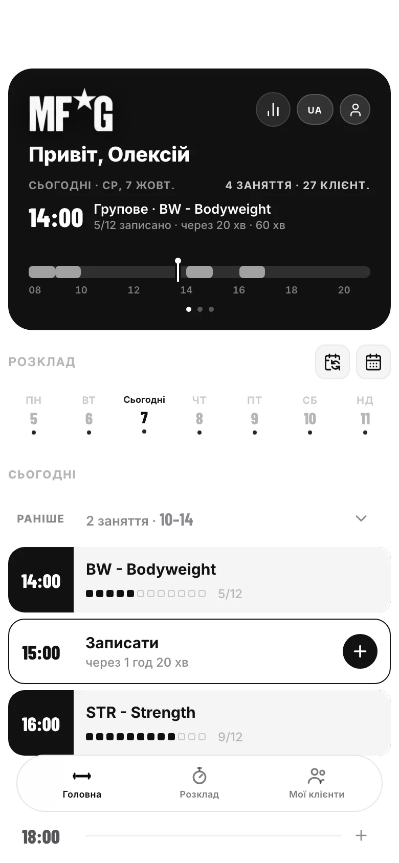 Головна тренера myfgym: день і свої заняття